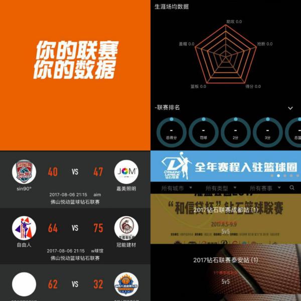 尤其是在頂