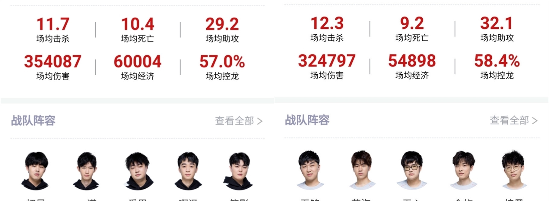 还不少焦灼