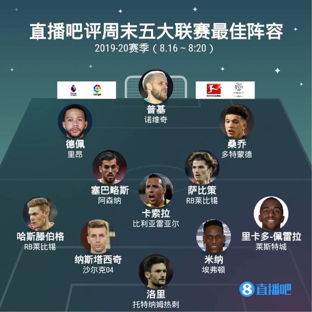 战术的研究