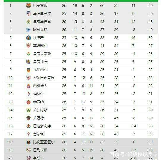 羽毛球盛事