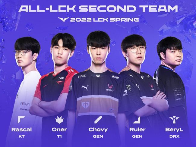 前锋的存在 前锋的存在