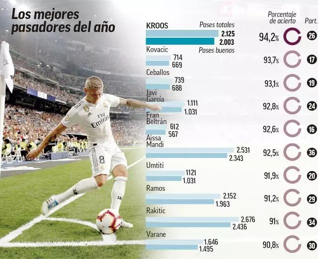 经验与火力 经验与火力