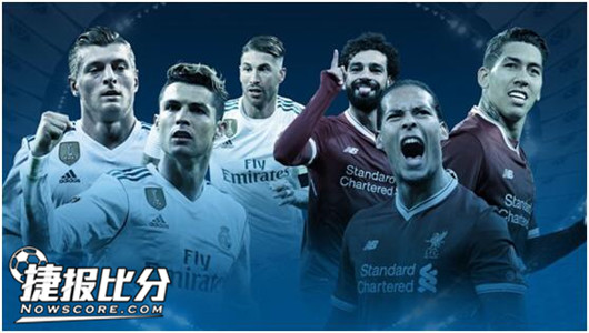 调整方向 调整方向